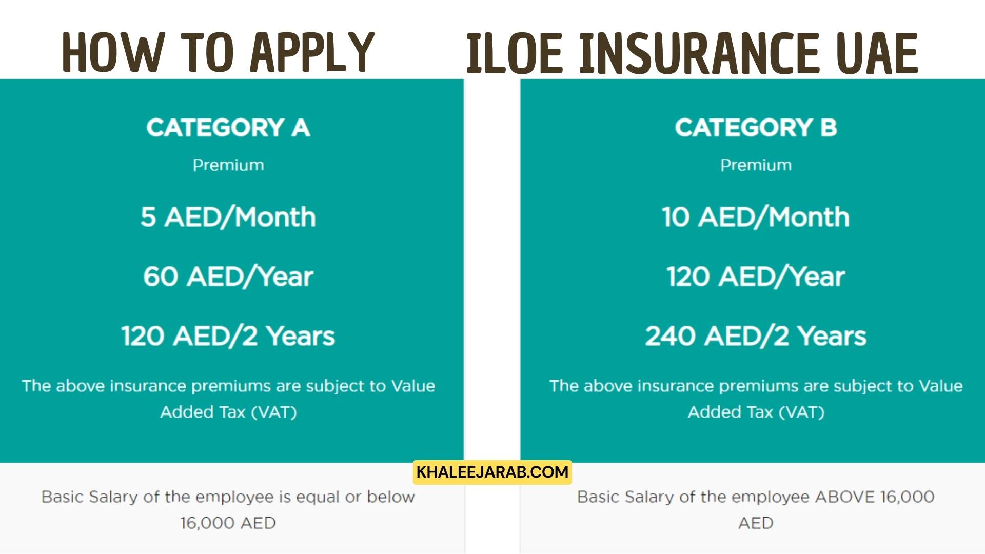 ILOE Insurance UAE