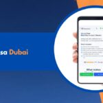 Al Wathba North: Geographic Location and Accessibility